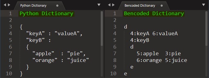 uTorrent CVE-2020-8437 Vulnerability And Exploit Overview | mavlevin