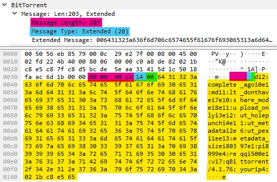 UTorrent CVE-2020-8437 Vulnerability And Exploit Overview | Mavlevin